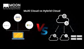 Hybrid Cloud vs Multi-Cloud Architecture